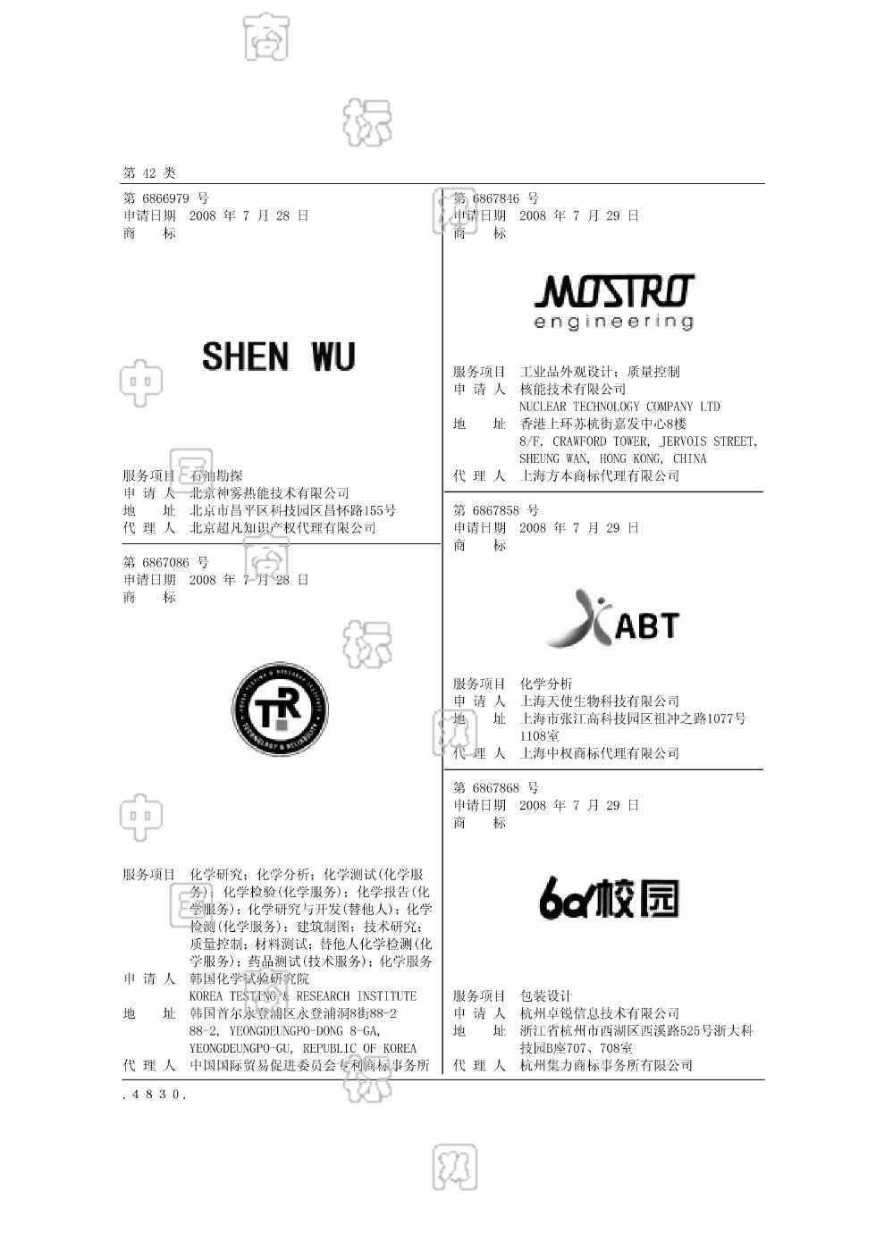 北京昌平商标注册受理窗口地址电话：北京工商局电话多少了？感激不尽