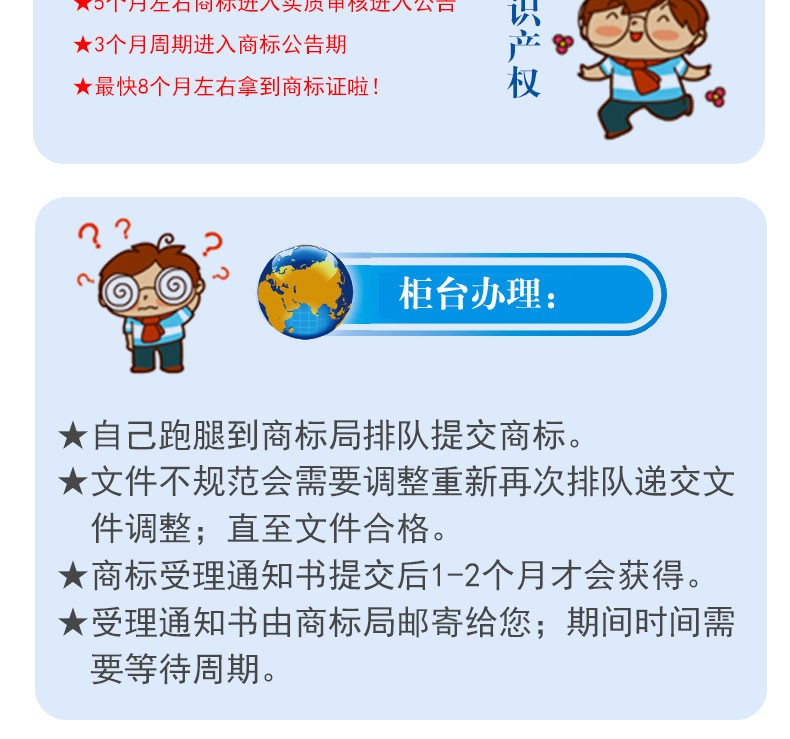 深圳商标注册代办如何查询商标注册：深圳哪里可以代申请注册商标？