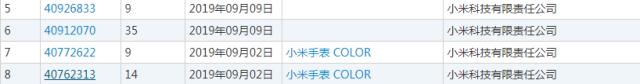 提前备好商标，小米开始发力智能手表，你会买吗？
