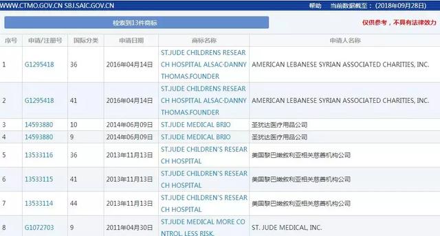 当商标遇上宗教元素，都构成不良影响吗？