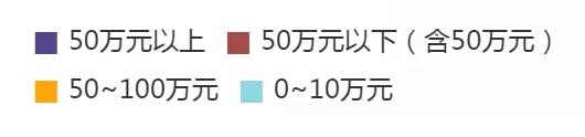 字体著作权案件攻防转换之美术作品属性认定