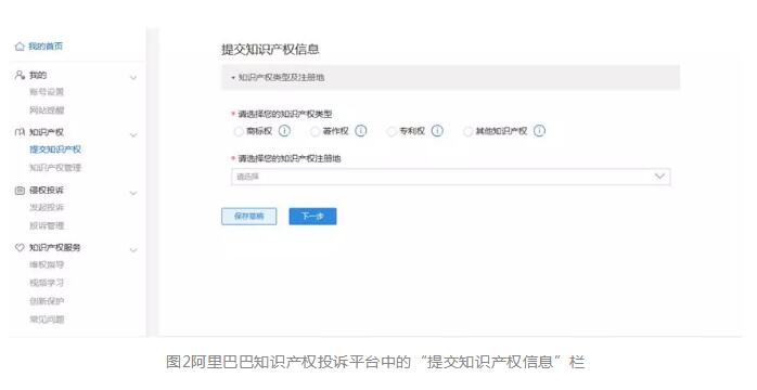 一文读懂「电子商务平台知识产权维权事宜」