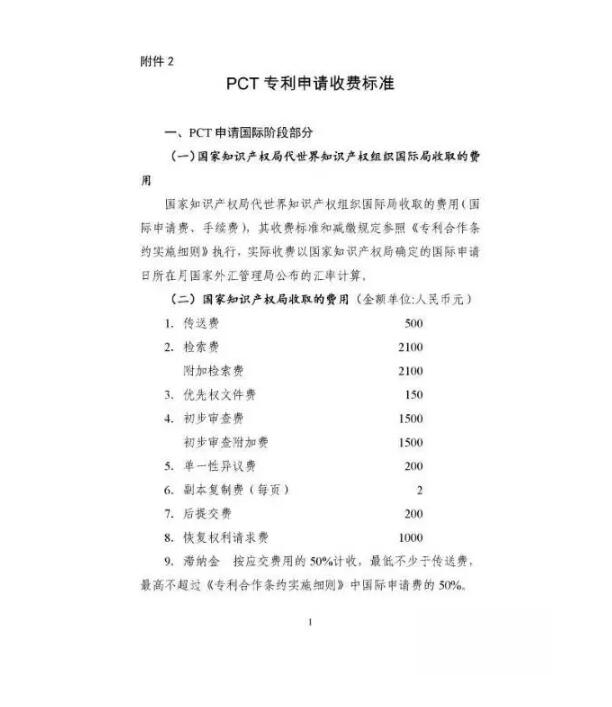 【重要通知】 国家发改委、财政部重新核发申请专利费用明细 【重要通知】 国家发改委、财政部重新核发申请专利费用明细