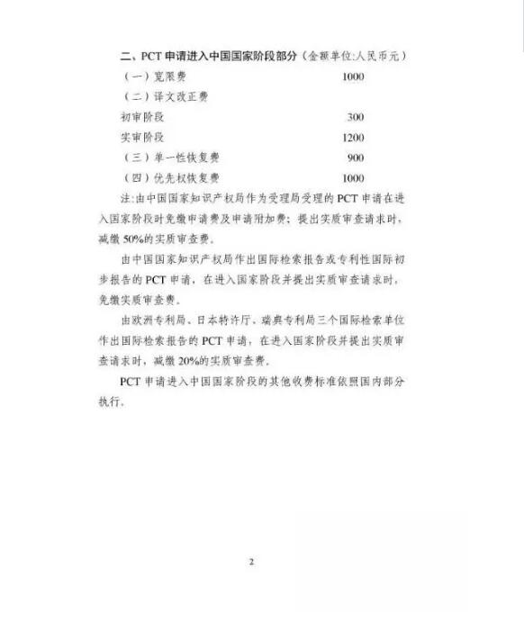 【重要通知】 国家发改委、财政部重新核发申请专利费用明细 【重要通知】 国家发改委、财政部重新核发申请专利费用明细
