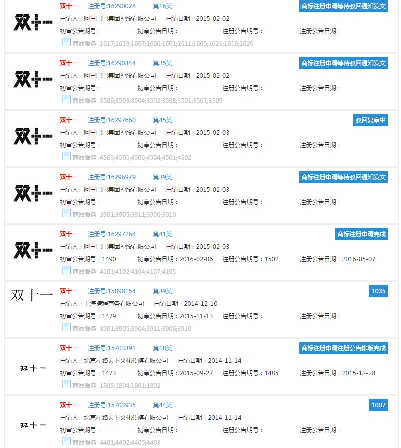京东注册数字商标“618”,电商企业或掀商标争夺狂潮? 京东注册数字商标“618”,电商企业或掀商标争夺狂潮?
