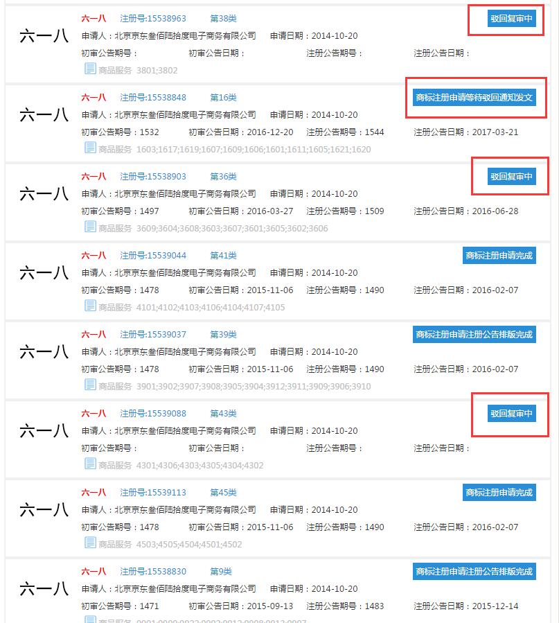 京东注册数字商标“618”,电商企业或掀商标争夺狂潮? 京东注册数字商标“618”,电商企业或掀商标争夺狂潮?