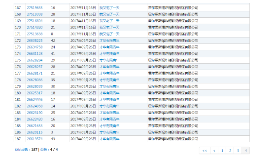 7家公司，354个商标，1400万粉丝，咪蒙甘愿这样消失？