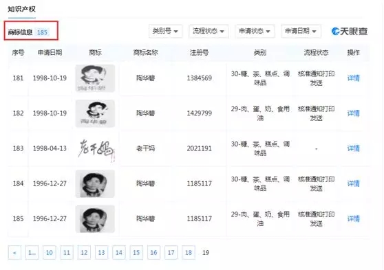 中国最著名的“宅男女神”竟然是她！？