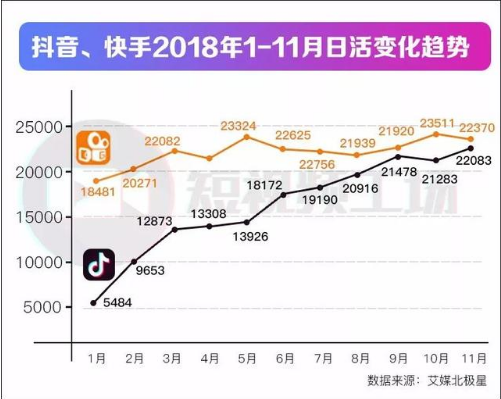 743件“抖”字商标，今日头条都是怎么命名商标