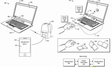 联想二合一笔记本专利公布 类似Touch Bar