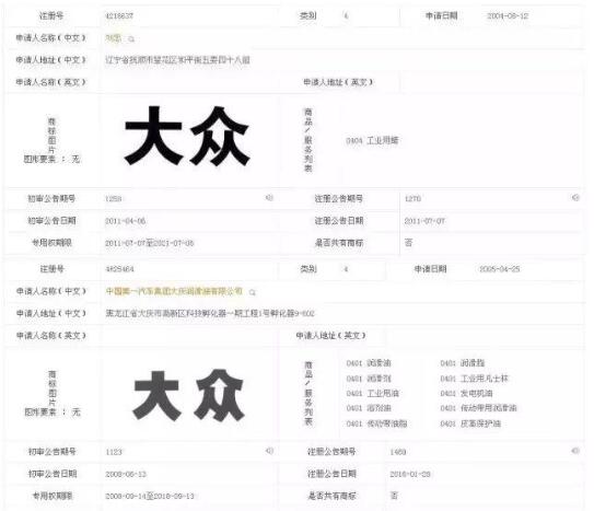 大众申请注册“大众汽车”商标却失败了！