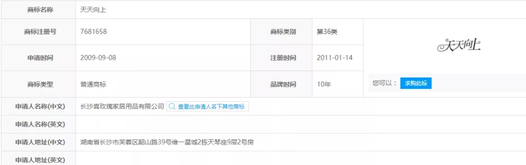 天天向上和day day up，是一个意思吗？