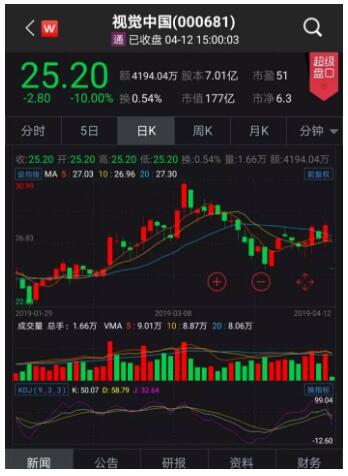 裁判员亲自下场比赛，这下子还有运动员什么事吗？？