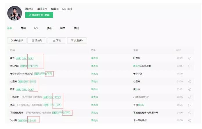 周杰伦的歌不能听了？点我！音乐版权保护刻不容缓